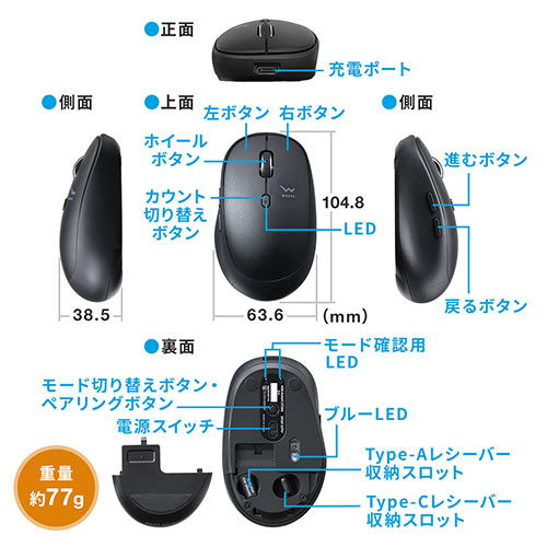 surface 充電器 純正の人気商品・通販・価格比較 - 価格.com