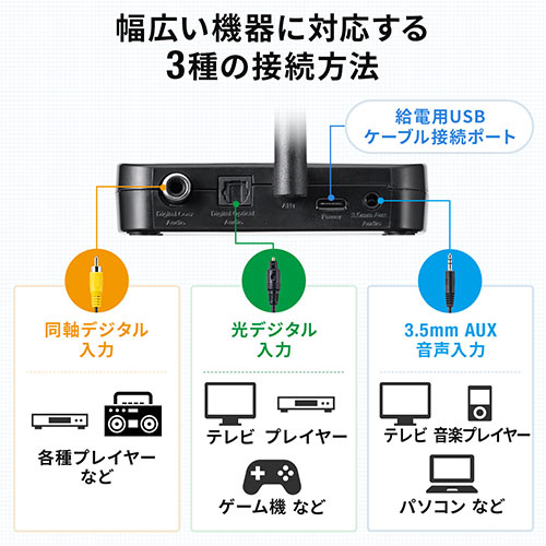 Bluetoothトランスミッター 送信機 テレビ 据え置き apt-X LL 2台同時