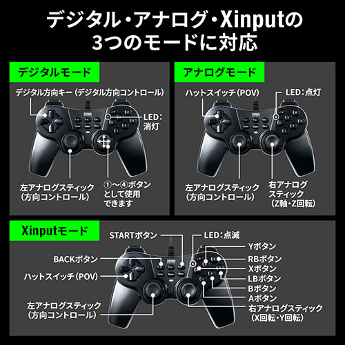 16ボタン ゲームパッド 全ボタン連射対応 Xinput対応 振動機能付 日本