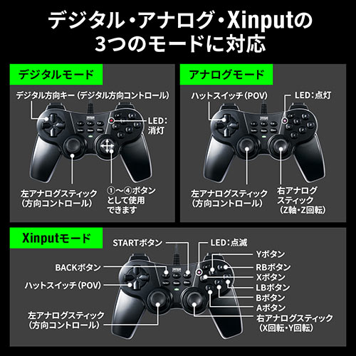 多ボタンゲームパッド 16ボタン 全ボタン連射対応 アナログ デジタル Xinput対応 振動機能付 日本製高耐久シリコンラバー使用 Windows専用 メモリダイレクト