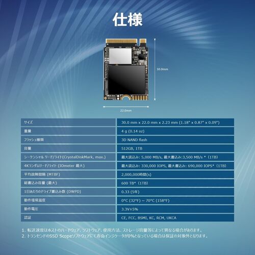 M.2 SSD 512GB NVMe PCIe Gen4×4 Type 2230 内蔵 Read 3300MB/s