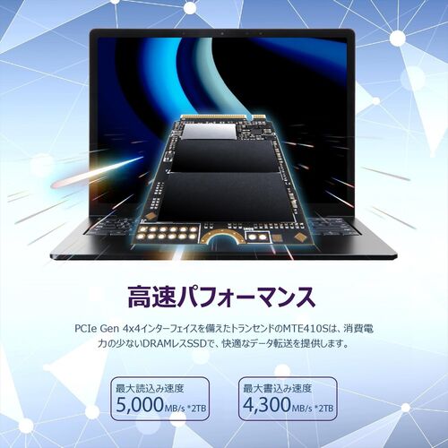 M.2 SSD 1TB NVMe PCIe Gen4×4 Type 2242 Read 5000MB/s SLCキャッシュ