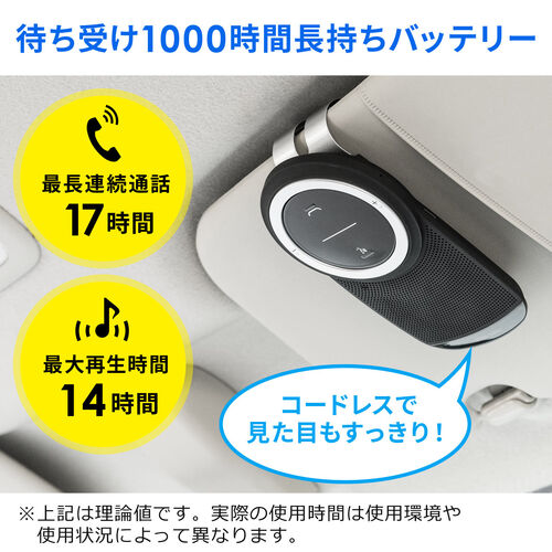車載スピーカーフォン通話 音楽再生 Bluetooth4.1【メモリダイレクト】