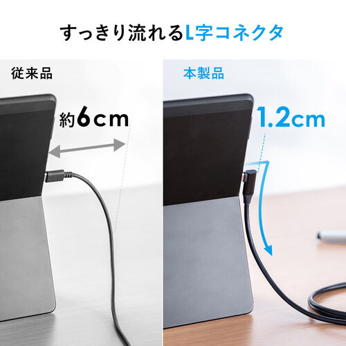 ドッキングステーション USB-C HDMI 4K L字が使いやすい ケーブル長1m  有線LAN対応 モバイルドッキングステーション