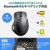【アウトレット】横スクロール Bluetoothマウス サイドホイール搭載 マルチペアリング 充電式 静音 ホワイト