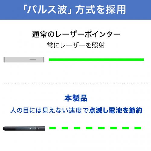 サンワダイレクト レーザーポインター 緑 プレゼンリモコン 70時間連続照射 200-LPP037