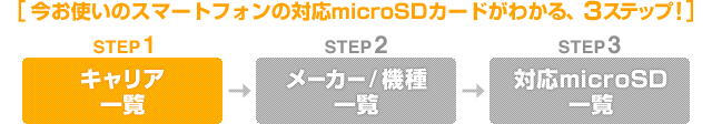 スマートフォン Microsd対応検索システム メモリダイレクト